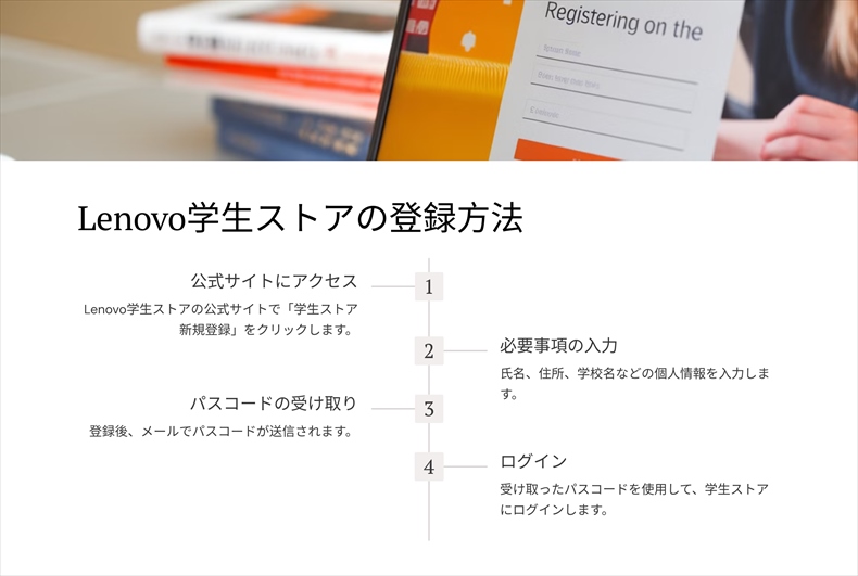 Lenovo学生ストアの登録方法